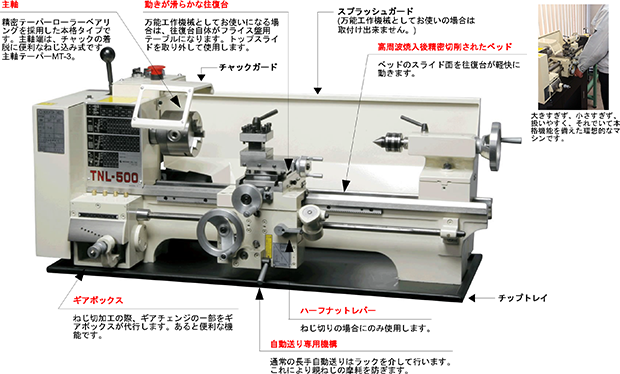 精密小型旋盤 TNL500モデル3E・3M